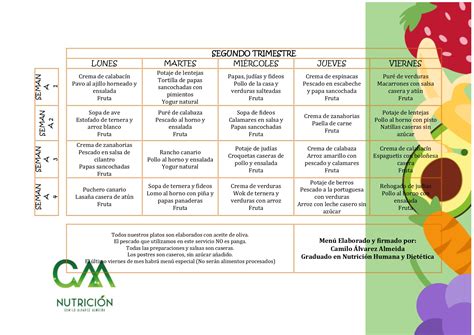 bri.urdaneta|urdaneta menú comedor basal.